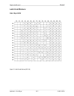 Preview for 337 page of Printronix S828 Programmer'S Manual