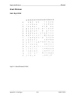 Preview for 338 page of Printronix S828 Programmer'S Manual