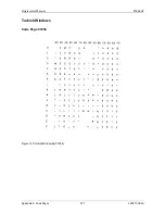 Preview for 339 page of Printronix S828 Programmer'S Manual