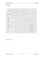 Preview for 350 page of Printronix S828 Programmer'S Manual