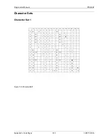 Preview for 357 page of Printronix S828 Programmer'S Manual