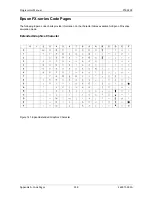 Preview for 360 page of Printronix S828 Programmer'S Manual