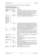 Preview for 366 page of Printronix S828 Programmer'S Manual