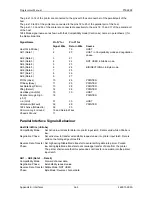 Preview for 367 page of Printronix S828 Programmer'S Manual