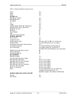 Preview for 376 page of Printronix S828 Programmer'S Manual