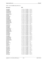 Preview for 382 page of Printronix S828 Programmer'S Manual