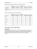 Preview for 393 page of Printronix S828 Programmer'S Manual