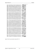 Preview for 413 page of Printronix S828 Programmer'S Manual