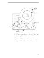 Preview for 11 page of Printronix SLPA7000e Training Manual And Reference Manual