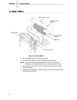 Preview for 16 page of Printronix SLPA7000e Training Manual And Reference Manual