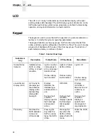 Preview for 24 page of Printronix SLPA7000e Training Manual And Reference Manual