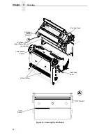 Preview for 44 page of Printronix SLPA7000e Training Manual And Reference Manual