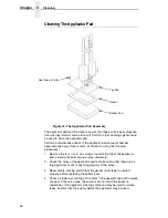 Preview for 46 page of Printronix SLPA7000e Training Manual And Reference Manual