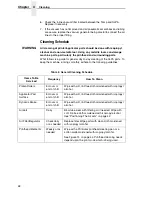 Preview for 48 page of Printronix SLPA7000e Training Manual And Reference Manual