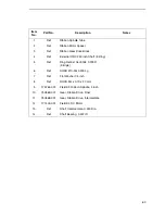 Preview for 63 page of Printronix SLPA7000e Training Manual And Reference Manual