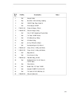 Preview for 65 page of Printronix SLPA7000e Training Manual And Reference Manual