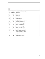 Preview for 67 page of Printronix SLPA7000e Training Manual And Reference Manual