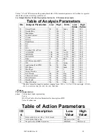 Preview for 41 page of Printronix SV 2 Series Operator'S Manual