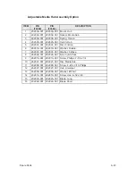 Preview for 141 page of Printronix T3204 series Maintenance Manual