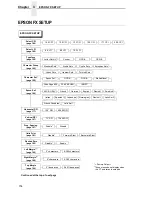 Предварительный просмотр 154 страницы Printronix T5000 Series User Manual