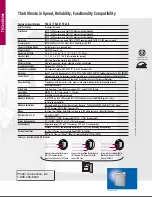 Preview for 4 page of Printronix T6200 Brochure & Specs