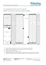 Предварительный просмотр 12 страницы Prinzing ESC300 Operating Instruction