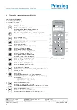 Предварительный просмотр 20 страницы Prinzing ESC300 Operating Instruction