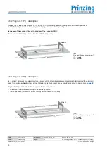 Предварительный просмотр 30 страницы Prinzing ESC300 Operating Instruction