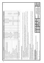 Предварительный просмотр 68 страницы Prinzing ESC300 Operating Instruction