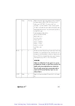 Предварительный просмотр 38 страницы Prior Scientific OptiScan II ES107 Operating Instructions Manual