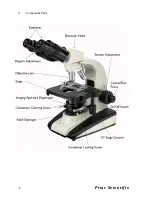 Preview for 4 page of Prior Scientific PriorLab Manual