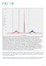 Preview for 45 page of Prior Scientific PureFocus850 Installation Manual