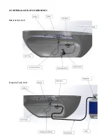 Предварительный просмотр 11 страницы Prism Hardscapes Moderno 1 Installation, Operation & Maintenance Manual