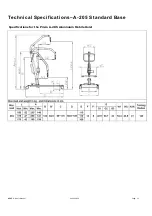 Preview for 21 page of Prism Medical UK A-205 Owner'S Manual