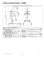 Preview for 22 page of Prism Medical UK A320B Owner'S Manual