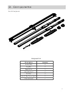 Preview for 6 page of Prism Medical UK Easy Fit User Manual