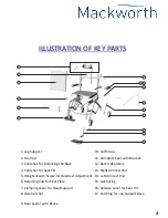 Предварительный просмотр 4 страницы Prism Medical UK Mackworth M80 User Manual