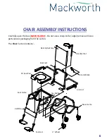 Предварительный просмотр 6 страницы Prism Medical UK Mackworth M80 User Manual