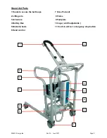 Preview for 4 page of Prism Medical UK SA160C User Manual