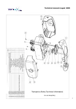 Preview for 37 page of Prism Medical UK transactive tra Technical Manual