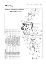 Preview for 38 page of Prism Medical UK transactive tra Technical Manual