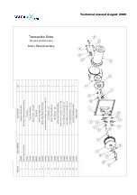 Preview for 41 page of Prism Medical UK transactive tra Technical Manual