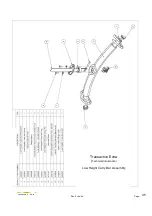 Preview for 45 page of Prism Medical UK transactive tra Technical Manual