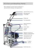 Предварительный просмотр 6 страницы Prism Medical FREEWAY SA160C mini User Manual