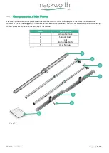 Preview for 7 page of Prism Medical mackworth FSG440 User Manual