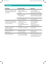 Preview for 7 page of PRISMAN Vario Touchless Instructions For Assembly And Operation Manual