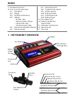 Preview for 2 page of Prismatibro Prisma DI-5C Manual