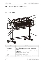 Предварительный просмотр 14 страницы PRISMJET 54 Gen2 Operation Manual