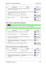 Preview for 285 page of PRISMJET 54 Gen2 Operation Manual