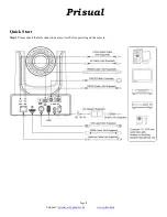 Preview for 5 page of Prisual TEM-30N User Manual